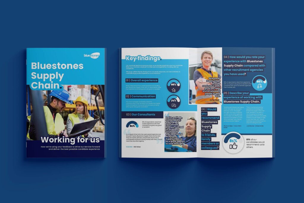 Candidate feedback report